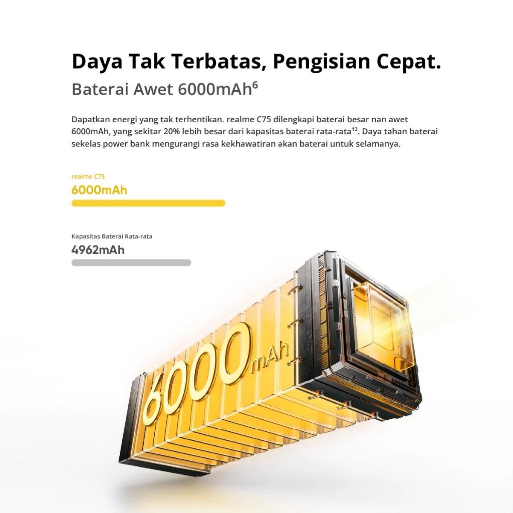 realme C75 8GB+16GB*|128GB | IP66/68/69 Dust & Water Resistance| Military Grade Shock Resistance | 6000mAh Massive Battery