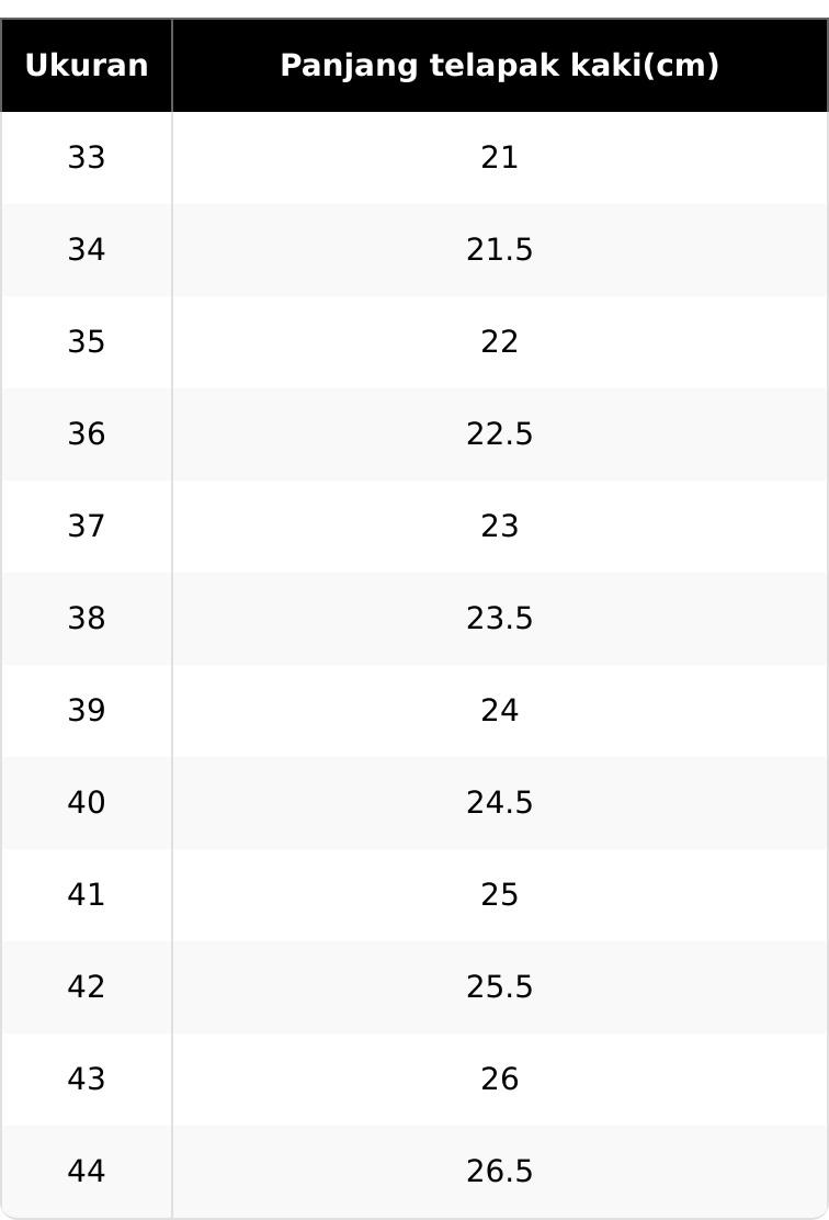 Sandal Selop Pria Wanita Viral TikTok Fashion Sport Bahan PVC Anti Slip Empuk Nyaman, Rumah Outdoor Ukuran 33-44 Lengkap