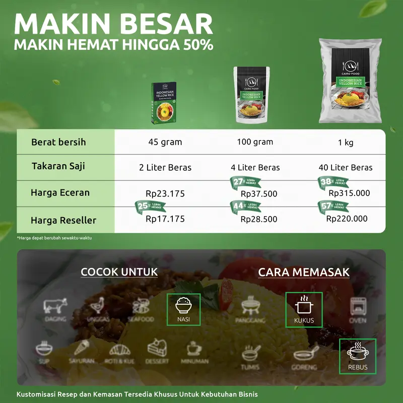 Bumbu Nasi Kuning - Cairo Food Seasoning 3