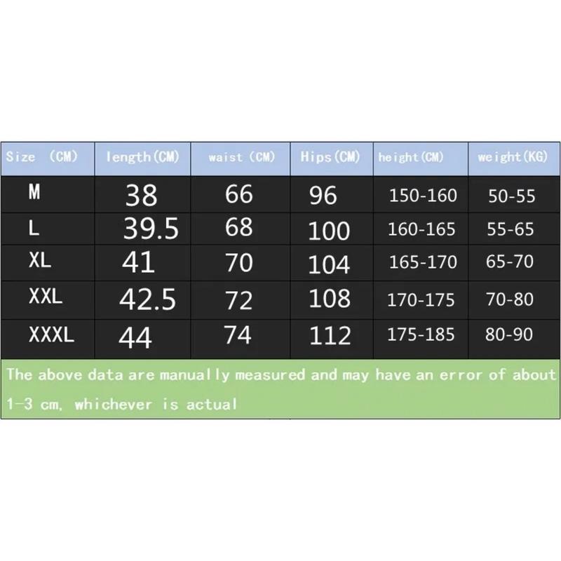 Product Introduction of 2024 Vintage Sky Shorts Basic New York City Skyline Ee Sports Basketball Sweatpants Workout Mesh Training Daily Commute Summer Quarter Pants For Men And Women 0