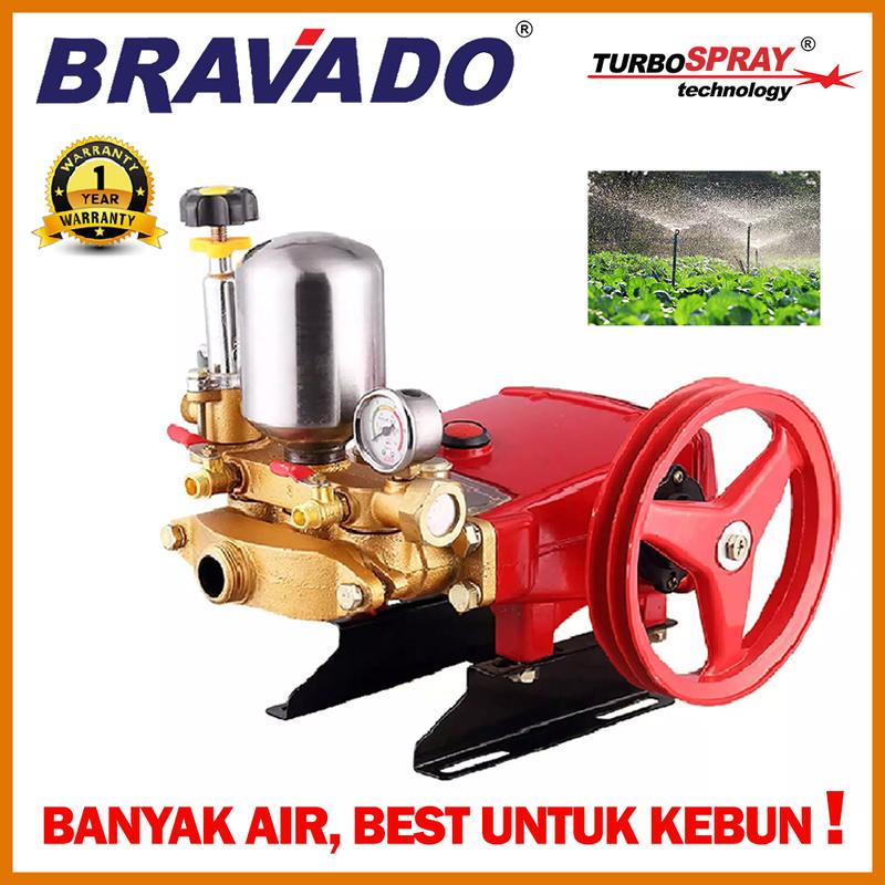 BRAVADO TurboSpray Plunger Pump | High Pressure Power Sprayer | Washer ...