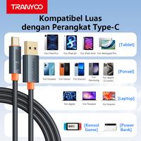 Gambar TRANYOO AC-5 Kabel Fast Charging dengan fitur pemutusan daya otomatis, zmendukung pengisian cepat 6A, dan dilengkapi lampu pernapasan. Cocok untuk Samsung, OPPO, Honor, Vivo, Xiaomi, Realme, iPad, Poco, dan berbagai perangkat ponsel serta tablet lainnya dari TRANYOO Official Store Kab. Tangerang 5 Tokopedia