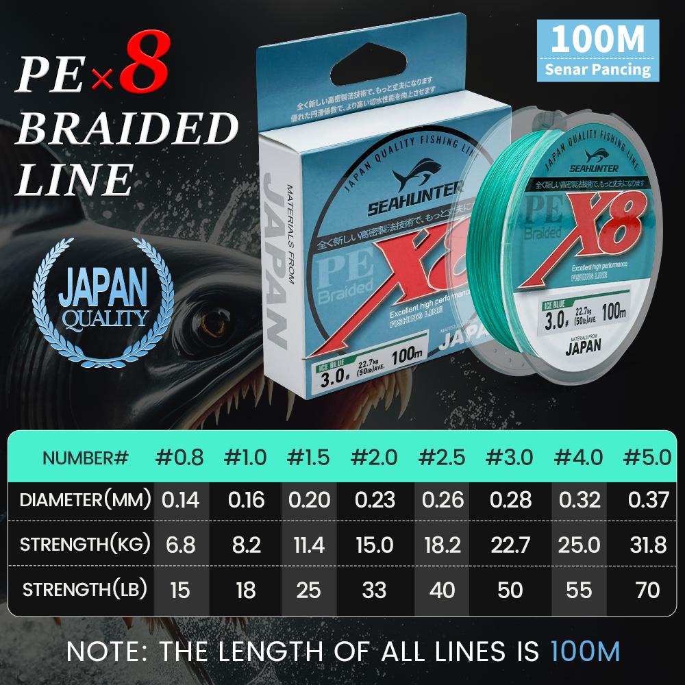 100m/150m/300m PE X8 Senar Pancing, SeaHunter Blue Shark Senar Pancing, Tahan Aus Senar PE X8 Hijau Merah Anti Kusut Tali Pancing Dikepang 300m Halus Lembut Jepang Braided Fishing Line Memancing Di Laut #Ikan Pancing Lure Reel Joran Umpan