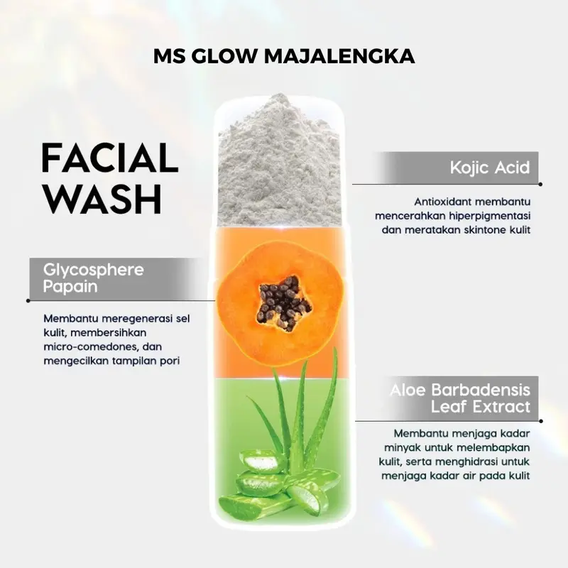 MS GLOW FACIAL Semua Jenis Kulit - CUCI MUKA - CLEANSER - PEMBERSIH WAJAH 5