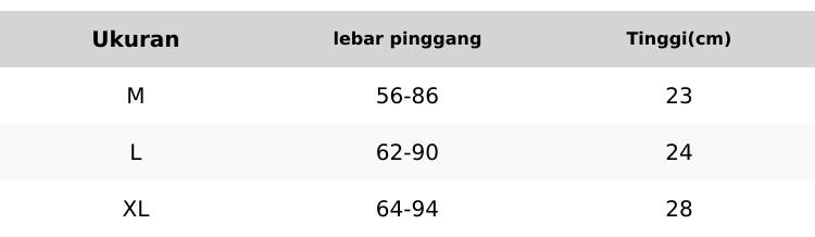 Product Introduction of CELANA DALAM PRIA DAVIN 1 PACK ISI 3 PCS WARNA RANDOM UKURAN M,L,XL CD PRIA MURAH KATUN 0