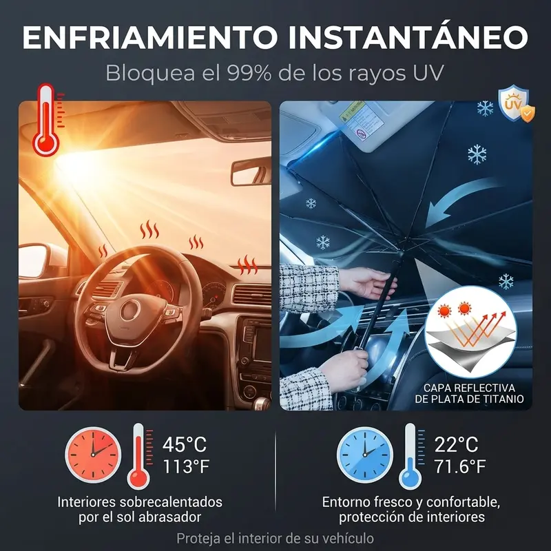 Parasol protector para parabrisas delantero de automóvil, cortina solar retráctil para ventanas con efecto anti calor y protección contra rayos solares, accesorio práctico para vehículos que reduce la temperatura interior y protege el interior del coche en días de mucho sol - Foto 6