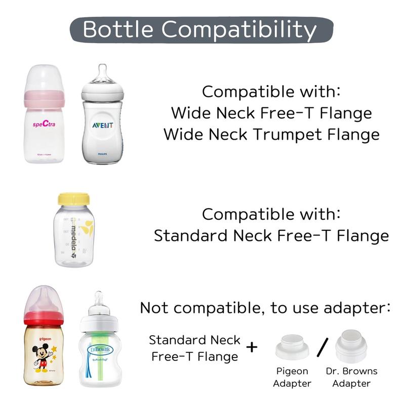 Product Introduction of Cimilre P1 Portable Double Electric Breast Pump | Customisable Modes Lightweight Quiet | 2-Year Warranty 53