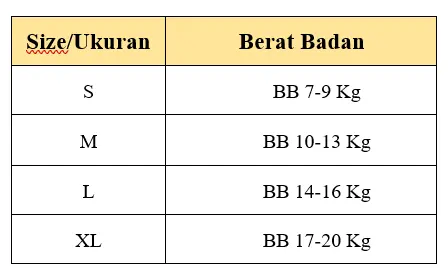 Product Introduction of 10 Pcs Celana Dalam Anak Laki-Laki dan Perempuan Bahan Premium 1-6 Tahun Motif Lucu Fashion 0