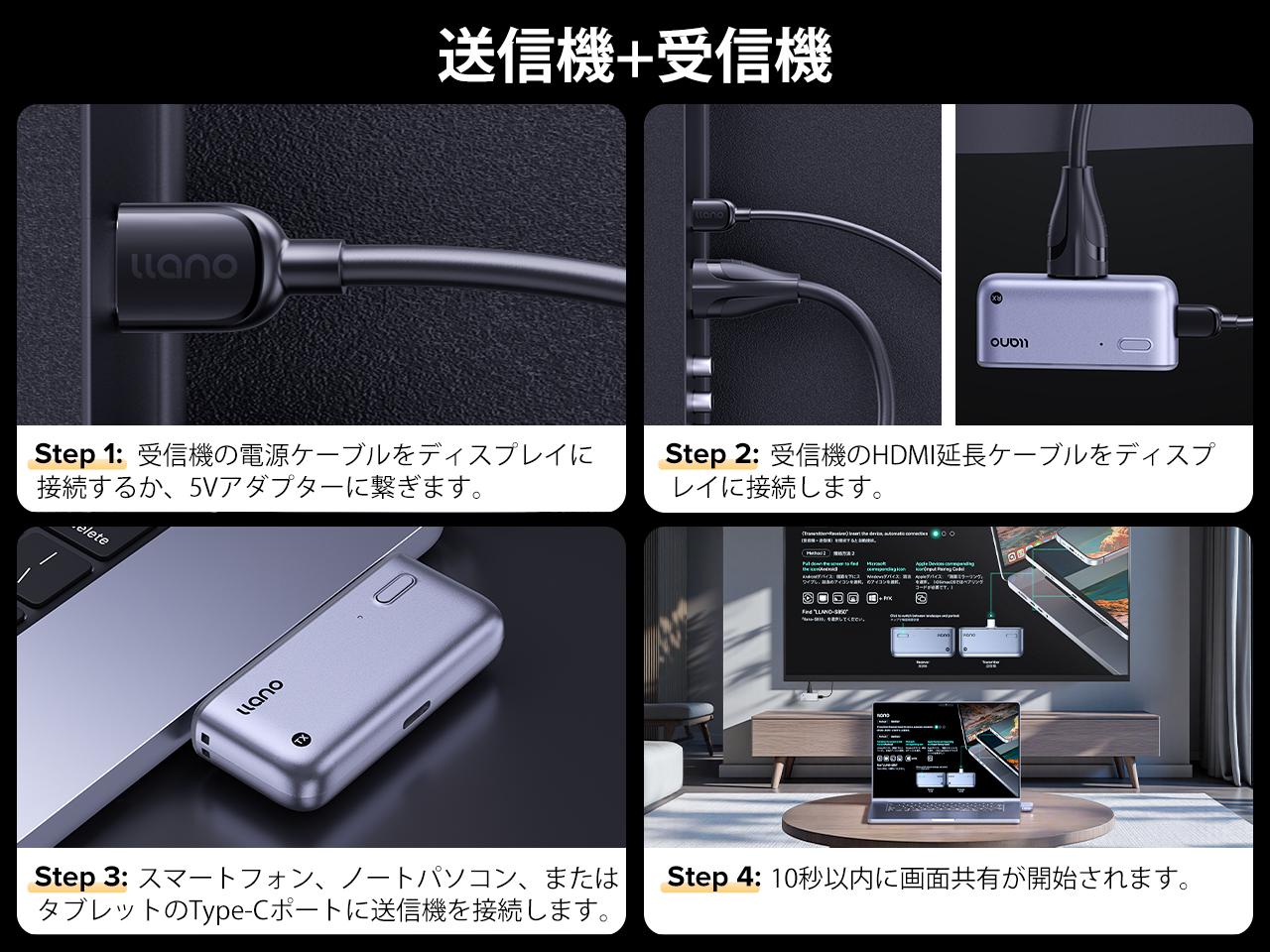 テレビで紹介されました！】llano公式ストア 日本技適認証取得 llano