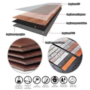 36PCS Lantai Vinyl Stiker Perekat Vinyil Lantai Kayu PVC Ubin Lantai Premium 91.4CMX15.2 CM 5