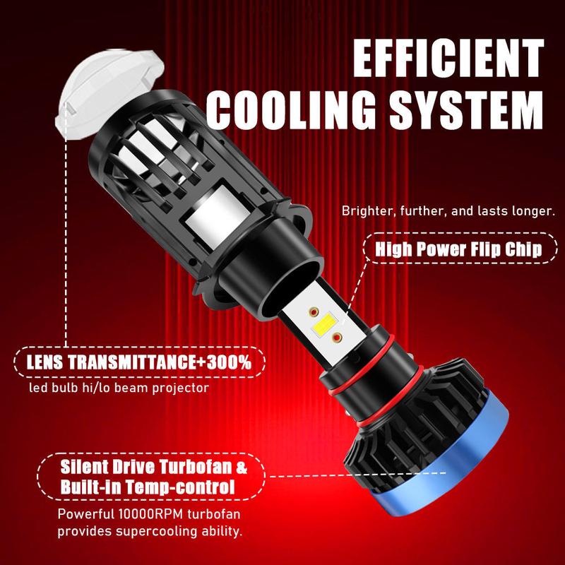 Product Introduction of CAMOTO H4 LED Headlight Canbus Car Lamp Mini Projector Lens Automobiles Bulb 6500K 36000LM Conversion Kit Hi/Lo Beam 12V/24V 8