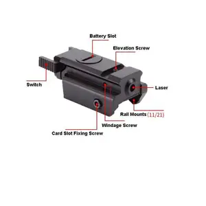 Bestseller TGPUL Tactical Laser Sight LS15 Merah Terang