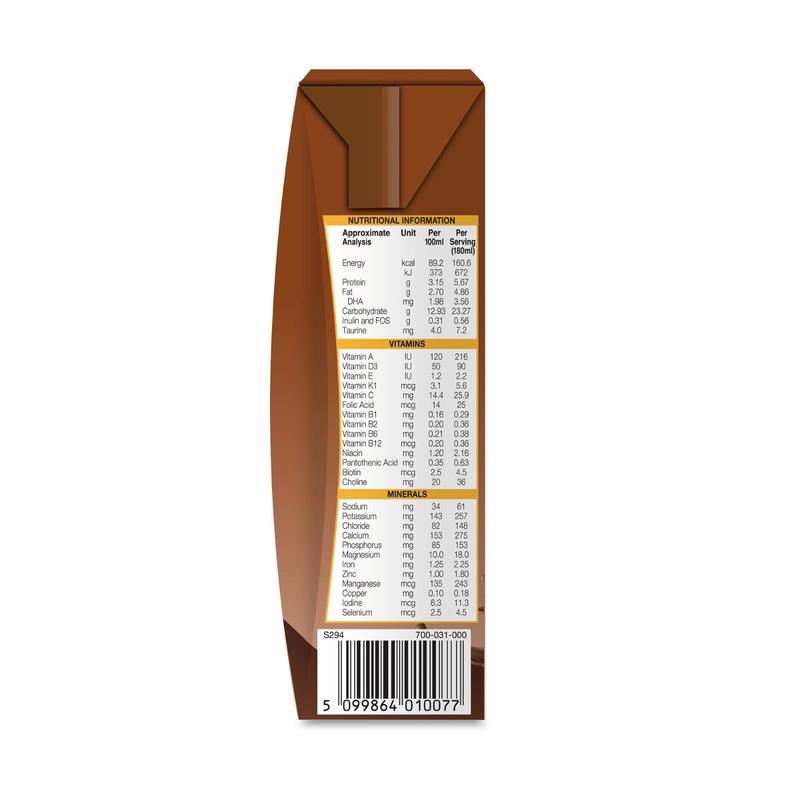 [Bundle of 2] GROW Growing Up Milk for Kids - Ready-To-Drink Chocolate (3 - 12 years) - 4x180ml 2