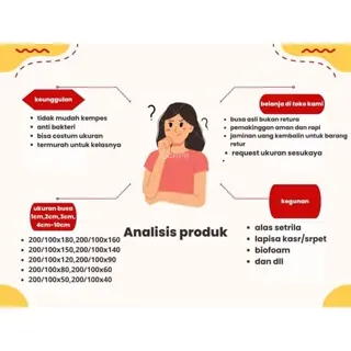 Spon Lembaran 200x120 Busa Royal Foam Tebal 3 cm Anti Kempes Lapisan Sofa Kursi Meteran Spons Lapisan Jok Mobil Motor Bergaransi Furniture 3