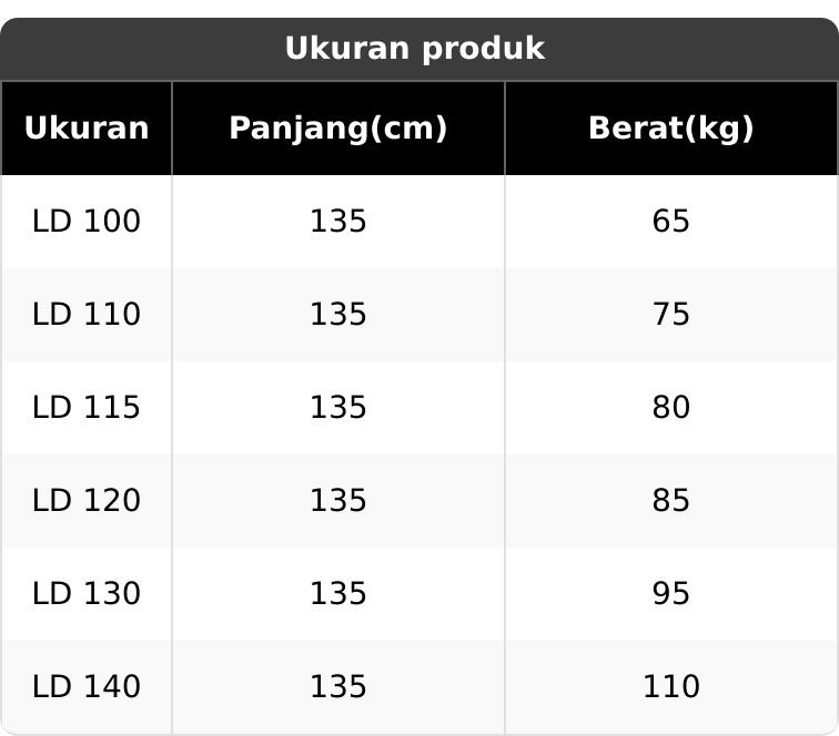 Ayara Gamis Jeans Wanita Terbaru – Bahan Ringan, Nyaman & Modis Ayara Gamis Jeans Wanita Terbaru – Bahan Ringan, Nyaman & Modis