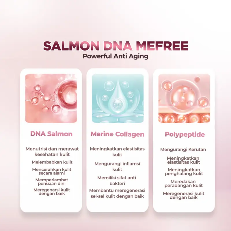 Renewal Duo Package - Salmon DNA Mefree +  Soothing Toner Mefree (Anti Aging Serum + Toner) - Mengangkat Sisa Kotoran di Wajah Pelembab Meminimalkan Pori-pori Mengencangkan Kulit Wajah Kering dan Berjerawat Memudarkan Kerutan Halus di Wajah 1