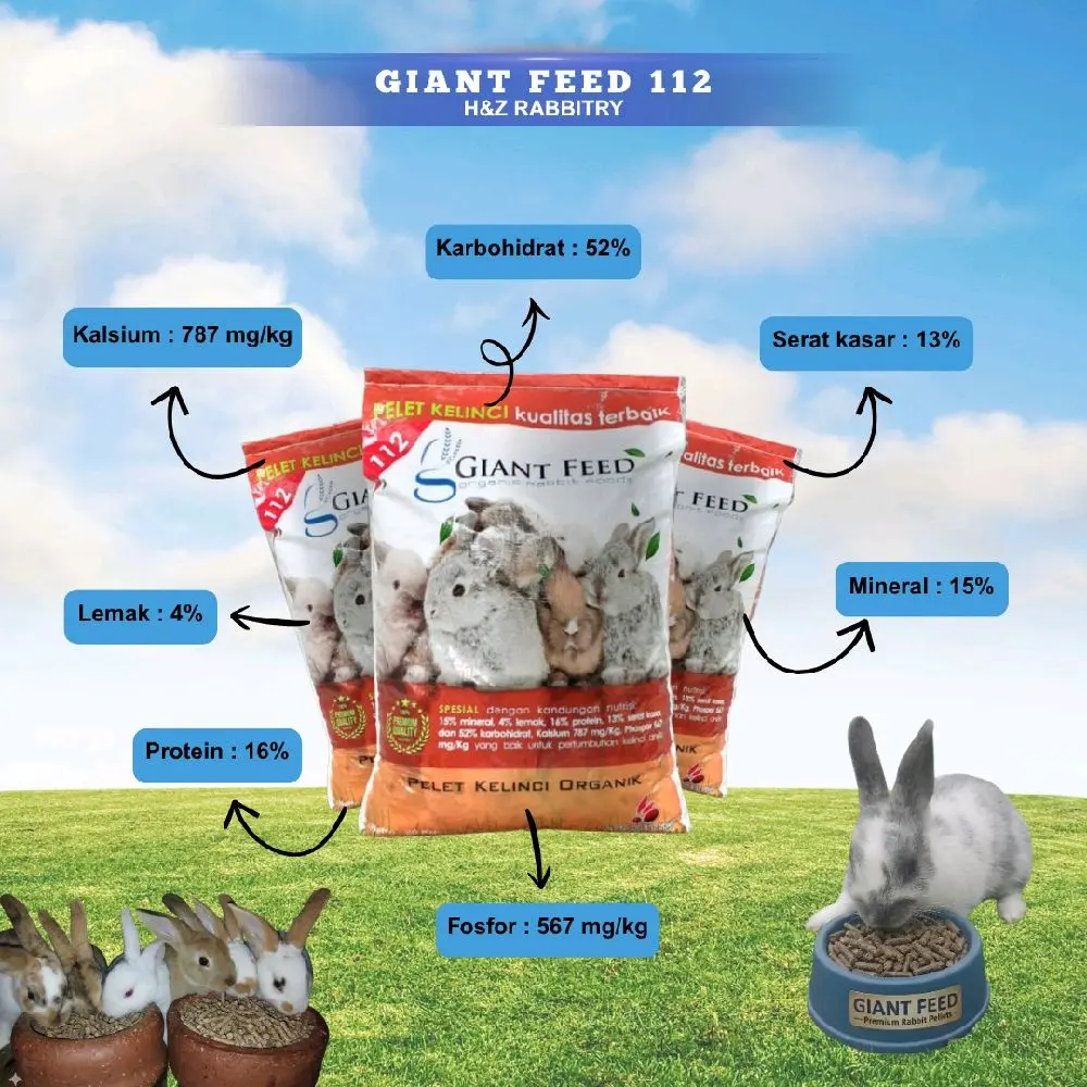 Giant Feed 112 - Makanan Kelinci Organik untuk Kesehatan Optimal
