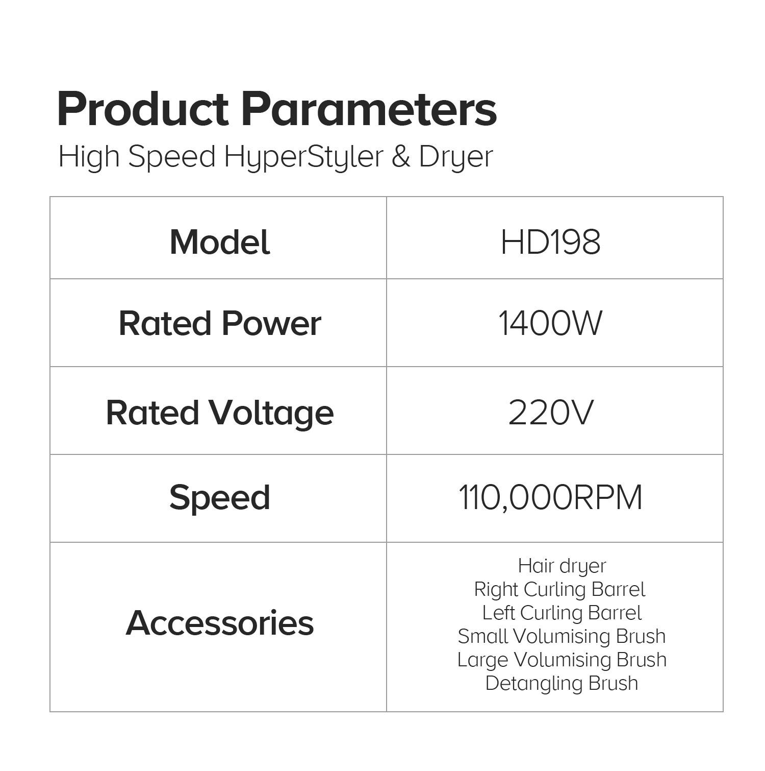 [EXCLUSIVE] Airbot Aria HyperStyler High Speed Hair Dryer & Multi Hair Styler | Auto Wrap Curler | Volumising Hair Tool Brush | Airwrap Curler | Sisir Rambut & Hair Styling Box Premium | Rambut Kering & Curly dengan Instan