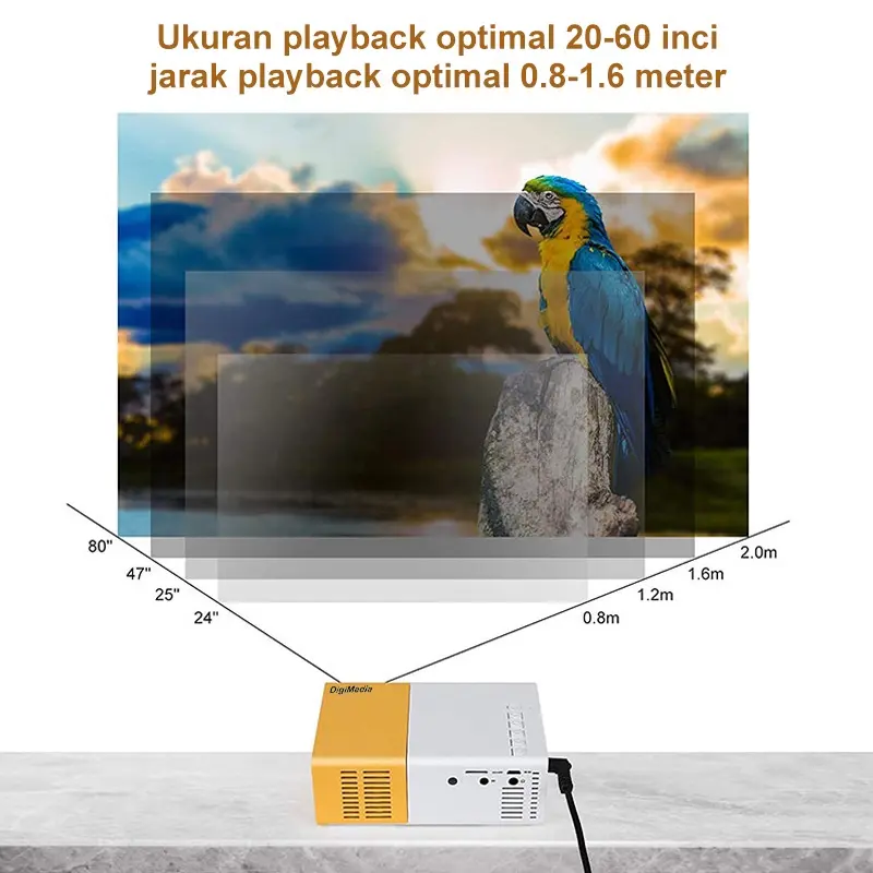 【PixGo Projector】PixGo C1-Protable LED mini Proyektor 50 ANSI 600P-1080P Decoding-Bluetooth mini Home Theater Proyektor 3
