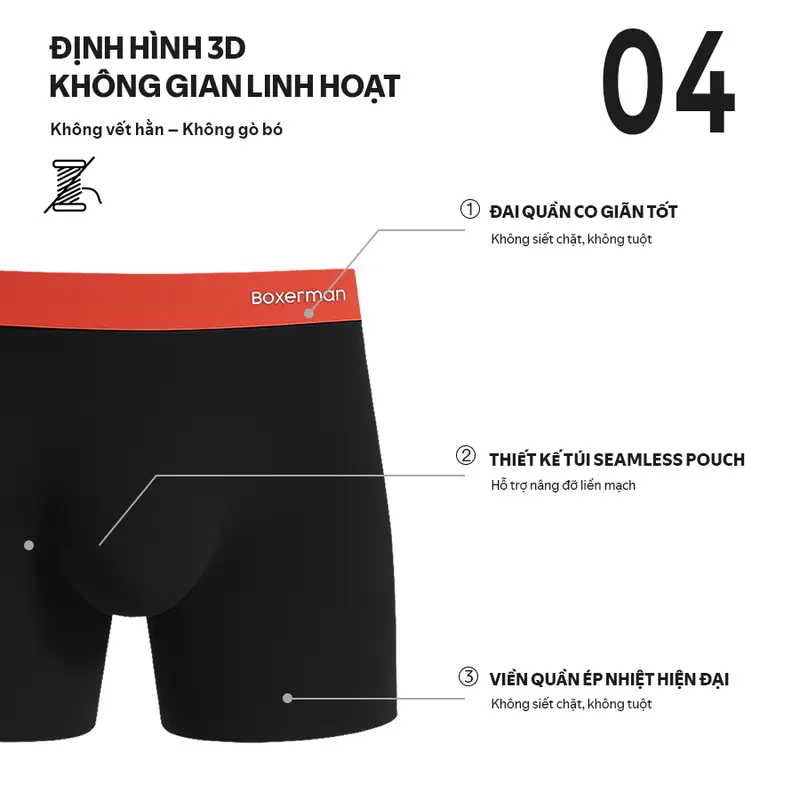 Combo 2 Quần lót nam Boxer Brief - 3D PRO Boxerman, Ép nhiệt định hình, ôm body, nâng túi trước cực chuẩn 4