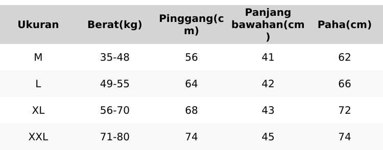 Hotpants Amanda Celana Pendek Wanita dengan Desain  Santai Nyaman untuk Penggunaan sehari-hari