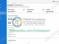 Gambar Source Code Aplikasi Web Pencatatan Kas Cashflow Menggunakan Codeigniter 4 MySQL Vuejs dari ITSHOP Purwokerto Kab. Banyumas 4 Tokopedia