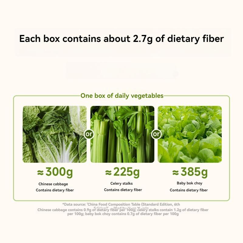 MAIGUCUN Daily Fruit and Vegetable Extract Compound Meal Replacement Freeze-dried Snacks, Nutritious Breakfast and Dinner, Coarse Cereals Dietary Fiber. 15.5 grams/box (3.1 grams * 5). 3