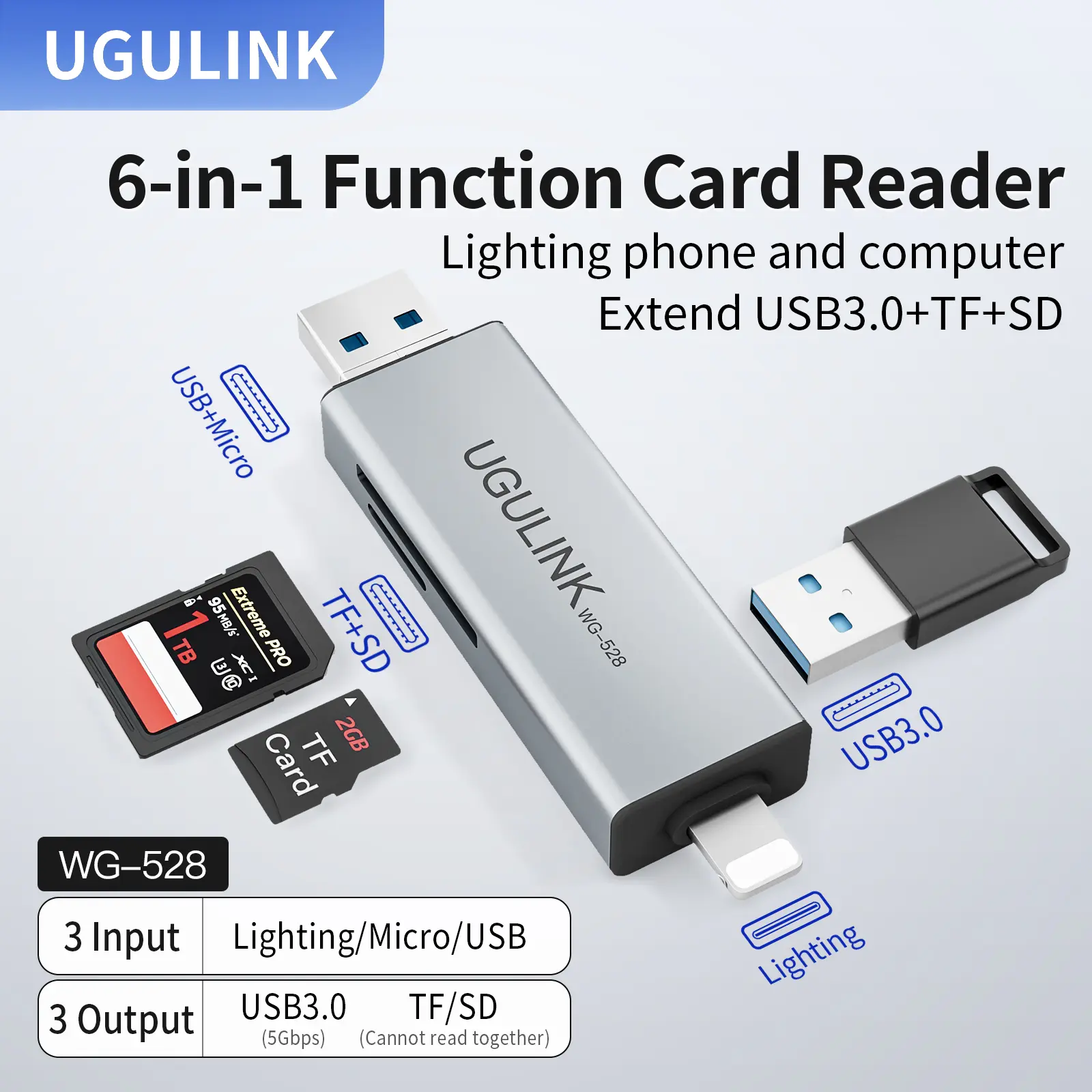 Đầu Đọc Thẻ Nhớ Máy Ảnh, UGULINK, 6 trong 1, USB 3.0 Loại C, Micro SD TF Cổng, Ổ Đĩa U, Bộ Chuyển Đổi OTG, Thích Hợp Cho Điện Thoại Và Máy Tính Xách Tay, 1 cái sạc  iphone 4