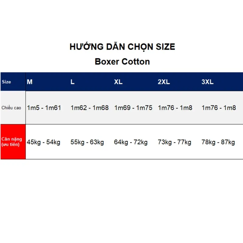 Quần Lót Nam Boxer Cotton tự nhiên mềm mịn - LOOKIN - Combo 3 chiếc 5