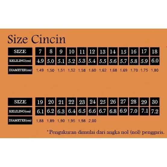 Product Introduction of Cincin fuji warna mata tujuh 0,5 gram 0