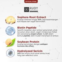 Gambar Rudy Hadisuwarno Cosmetics Hair Growth Serum 30 ml Hair Serum Penumbuh Rambut Mengurangi Rambut Rontok dari Martha Tilaar Shop_NEW Kota Administrasi Jakarta Timur 2 Tokopedia