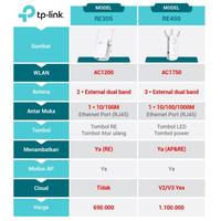 Gambar Tp-link RE305 AC1200 Wi-Fi Range Extender Dual Band 2.4GHz (300Mbps 5GHz band (867Mbps) dari Metoocel Solo Kota Administrasi Jakarta Barat 5 Tokopedia