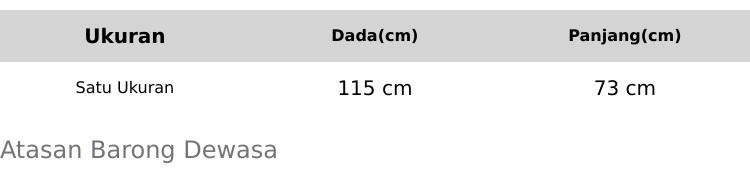 Atasan Wanita Lengan Pendek Sembur Tie Dye Bercak Katun Premium Super Tebal Berumbai Kerah Leher Bulat U Neck Motif Barong Baju Cewek Panjang Khas Bali Kombinasi Polos Santai Casual Warna Warni Bahan Rayon Premium Dada Kancing Depan Bawah Berumbai Lucu