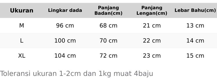 Product Introduction of liso wear - Kaos Kerah Pria - Atasan Baju Kaos Polo Distro Stripe Balok Lengan Pendek 0