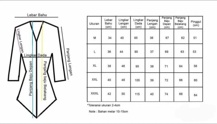 New Stelan Tas Motif Borneo Flowers Kebaya Lengan Sesiku Kebaya Bordir Kebaya Viral High Premium Quality 100% Wanita Stretch New Stelan Tas Motif Borneo Flowers Kebaya Lengan Sesiku Kebaya Bordir Kebaya Viral High Premium Quality 100% Wanita Stretch