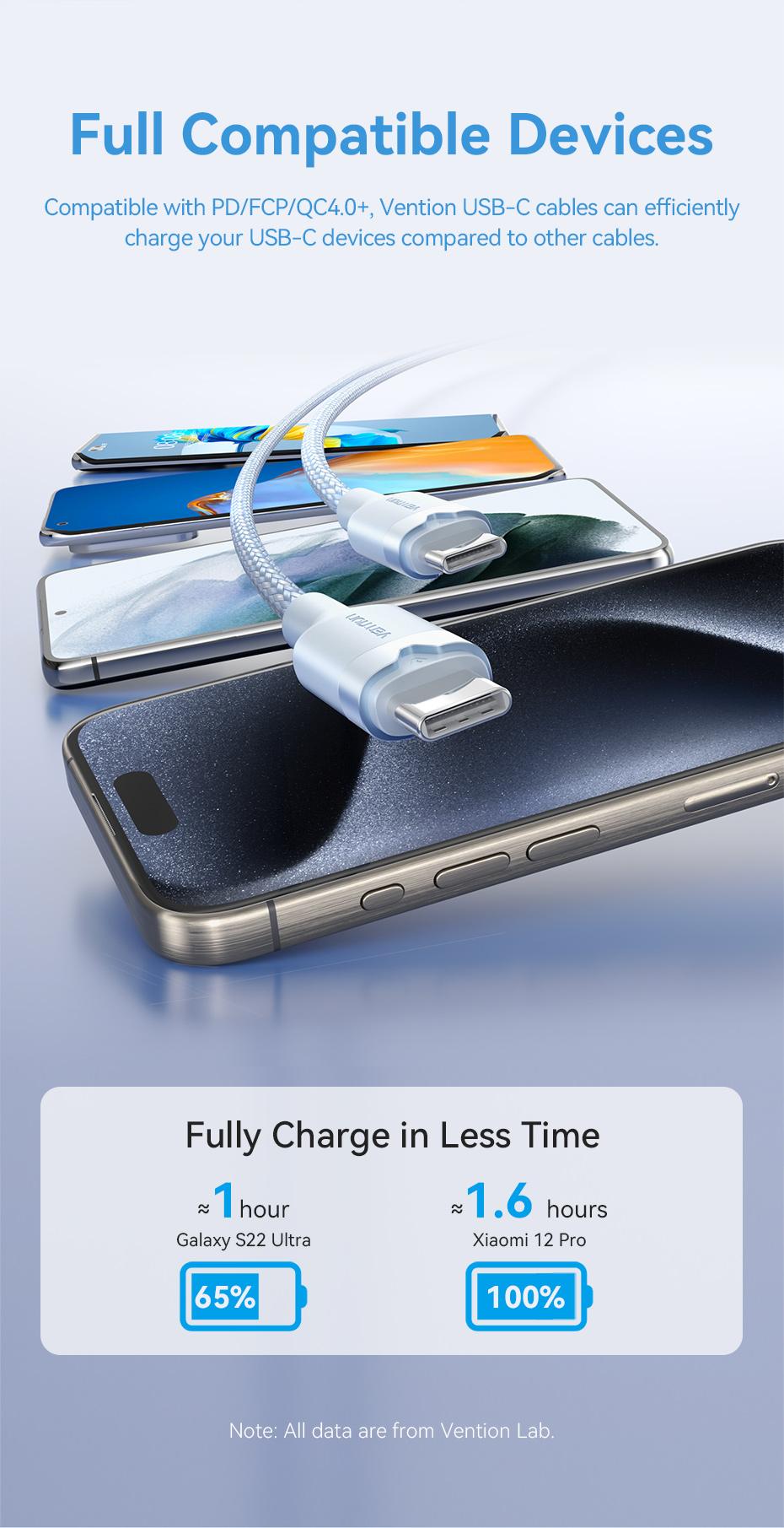 Vention Kabel Data USB Type C to C Male 3A PD 60W Fast Charging