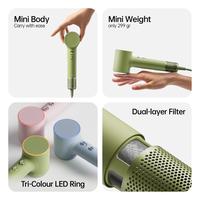 Gambar Laifen MINI High Speed Hair Dryer Pengering Rambut - Blue dari Laifen Indonesia Kota Tangerang 5 Tokopedia