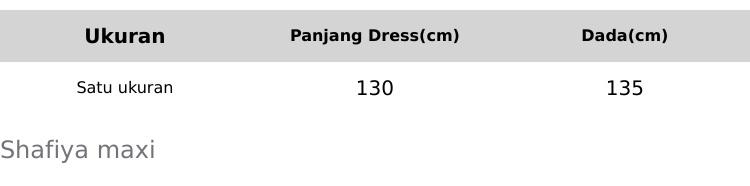 Product Introduction of SHAFIYA MAXI DRESS PJ 140 ETALASE SPECIAL RAMADHAN BAHAN RAYON TWILL PREMIUM FULL KANCING AKTIF 0