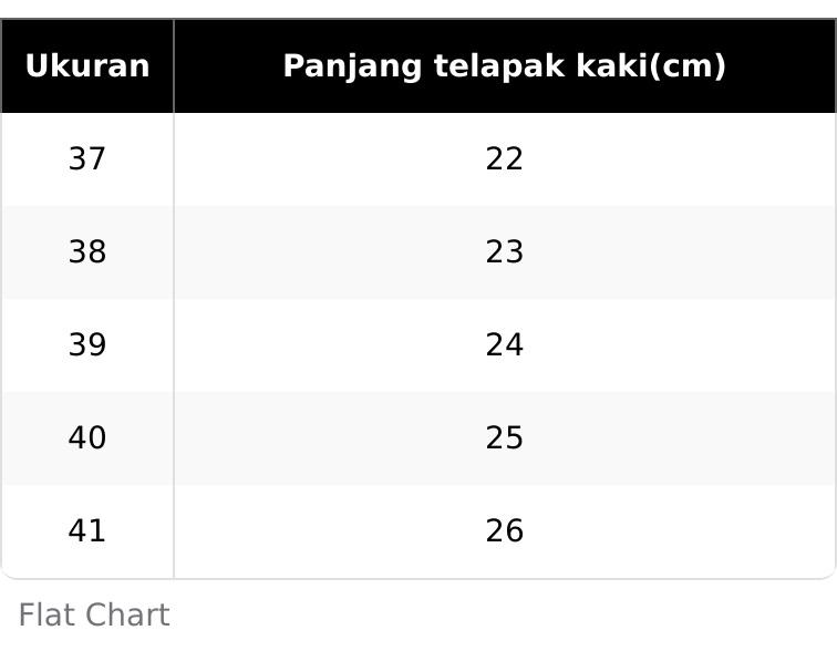 Sandal Teplek Wanta Tali Gesper Sandal Flat Kekinian Sandal Teplek Wanta Tali Gesper Sandal Flat Kekinian