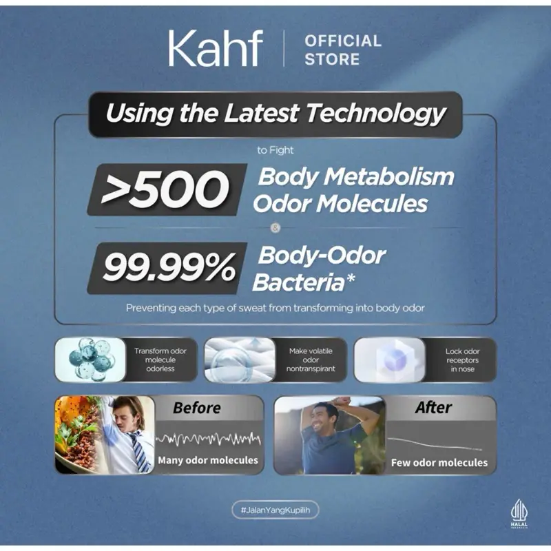Kahf Antiperspirant Deodorant Roll On 45ml/Clean Fresh/Cooling Power/Extra Dry Bau Kering 4