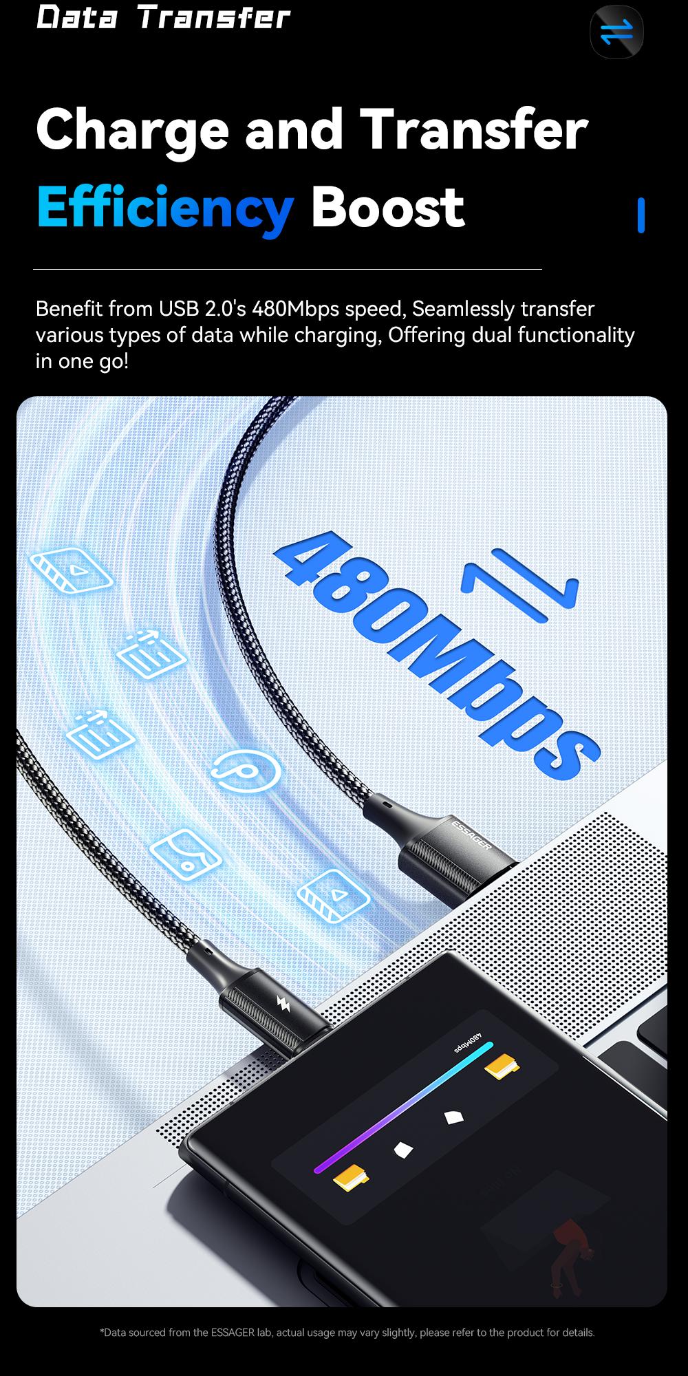 Essager 120W Usb Type C Cable For xiaomi 6A Fast Charging Cord