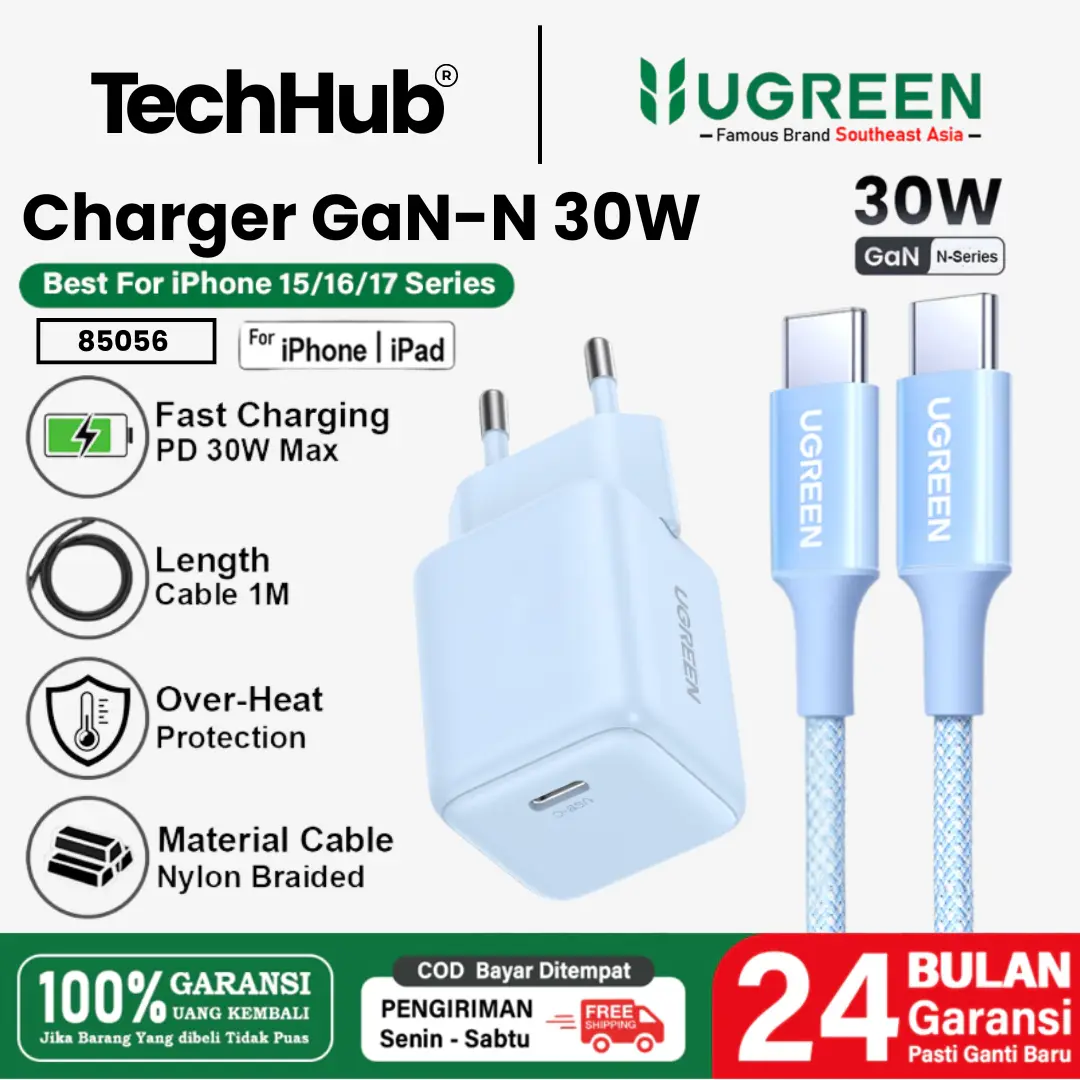 1 Set GaN-N 30W Blue