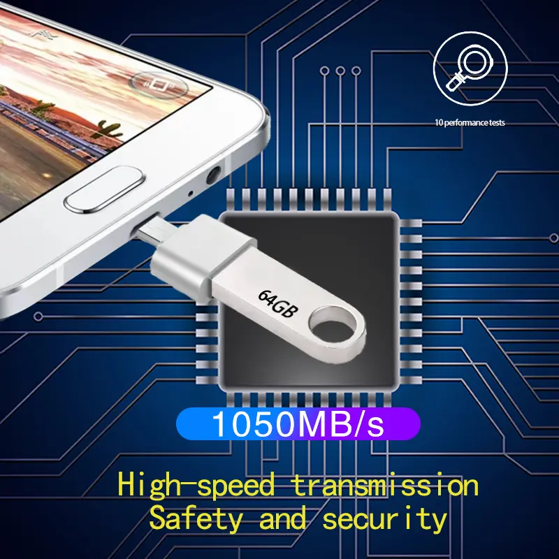 Ổ đĩa USB mini, Dung lượng tốc độ cao và lớn (1TB), với khắc trên ô tô, Thích hợp cho điện thoại di động và máy tính, 128GB, 256GB, Sử dụng văn phòng, Thông Dụng 2
