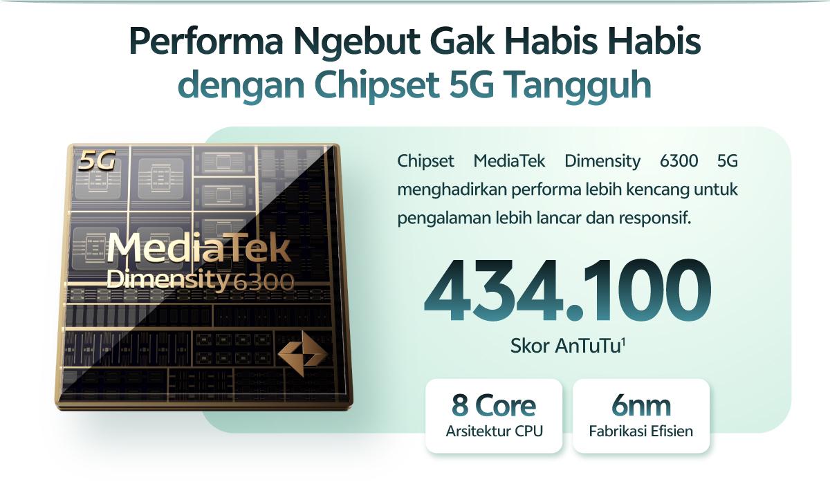 [Online Exclusive] vivo Y19sGT 5G - Dimensity 6300 5G, 5500mAh Tahan Lama, NFC Multifunctions, Tahan Banting & Hujan, 50MP Kamera Utama, AI Erase