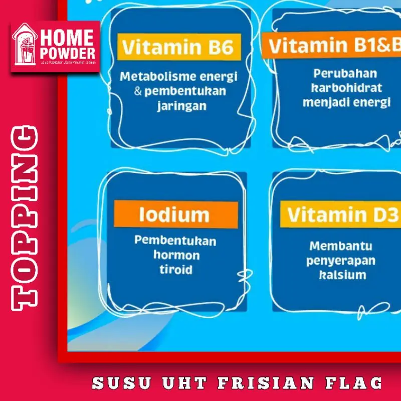 Promo Murah Lebai Susu UHT Full Cream Purefarm 946Ml Frisian Flag 1