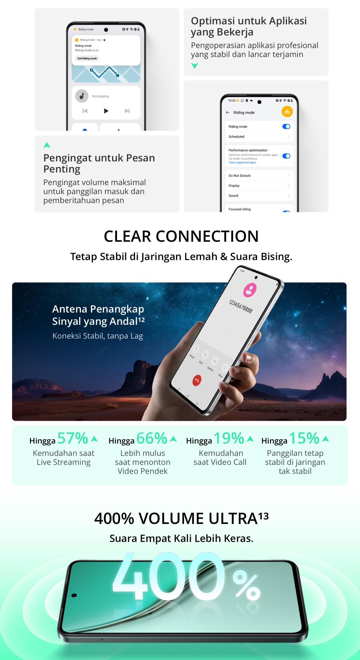 [INDRABUDIMAN EXCLUSIVE] realme P3 Lite 4GB+8GB | 128GB NFC (6300 mAh Battery | 120Hz Screen | 50 MP AI Camera | Ultra Slim Design 7.79mm)