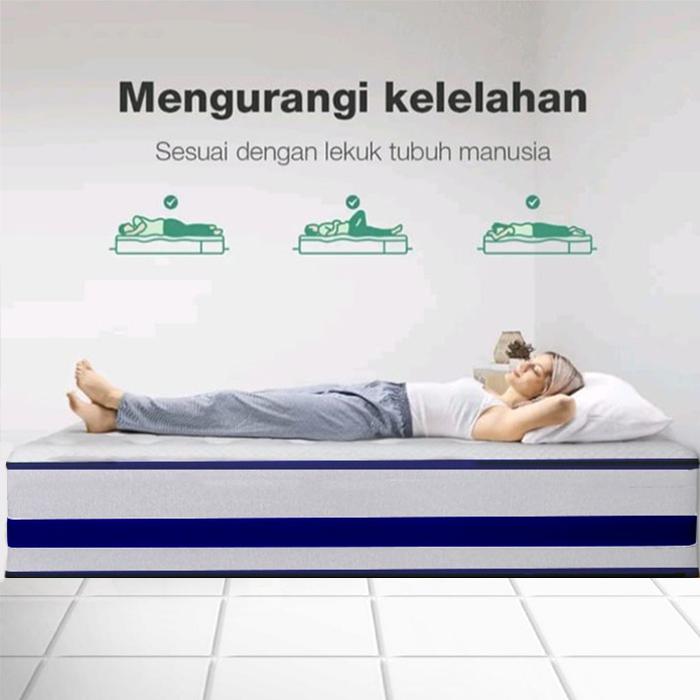 MGG Kasur Spring Bed King Size 180x200cm Busa Spring Tebal 20cm Vacuum dalam Box Praktis Nyaman Tahan Lama untuk Kamar Tidur Furniture