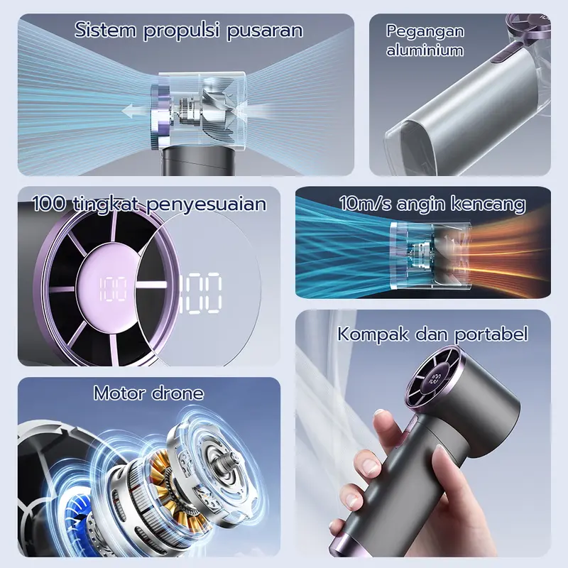 Skylumba Kipas Turbo High Speed Portable Angin Kencang 100 Level Kecepatan Putaran Baling-Baling Logam Angin LED Display FN30E 1