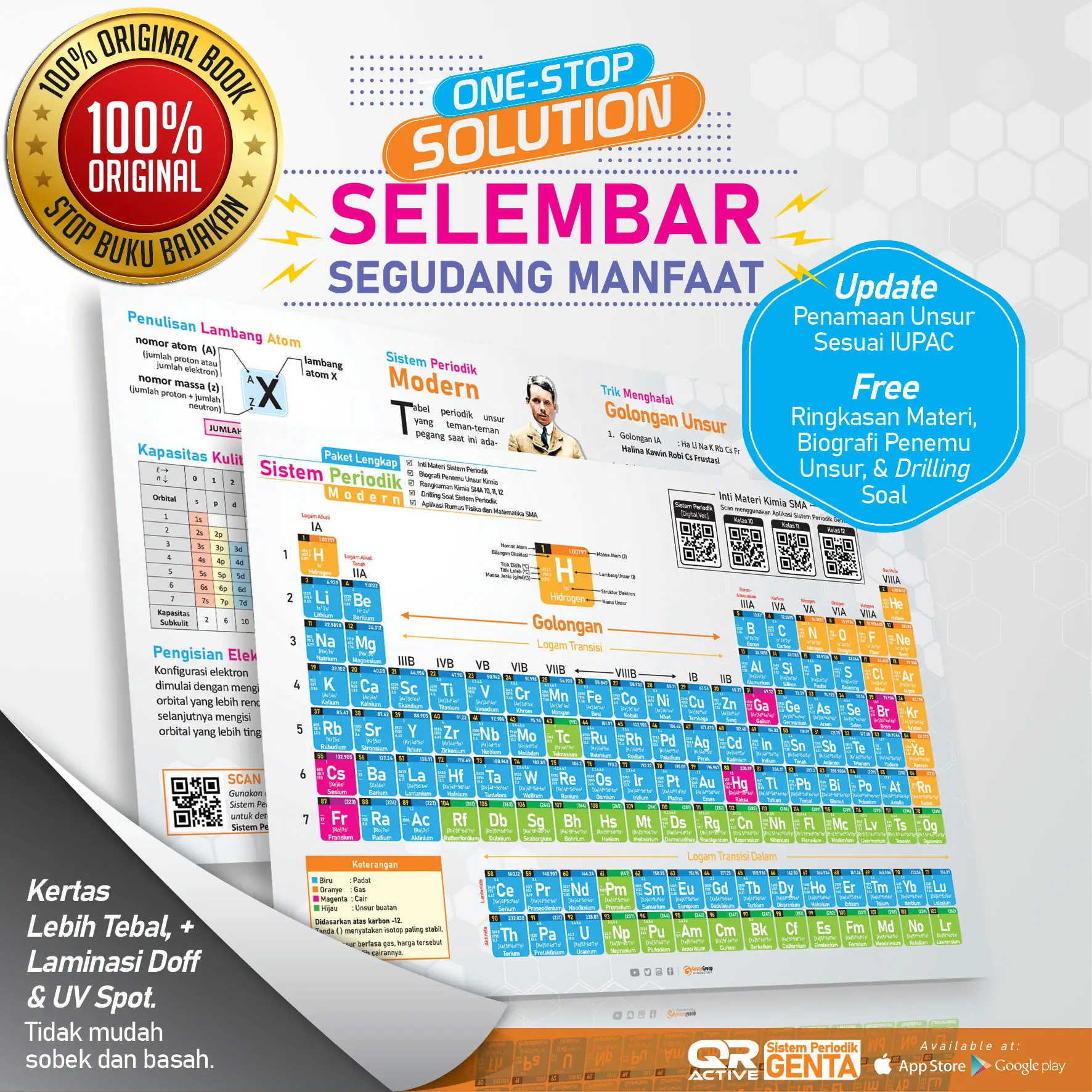 TABEL PERIODIK KIMIA SAINS - GentaGroup [Original Penerbit]