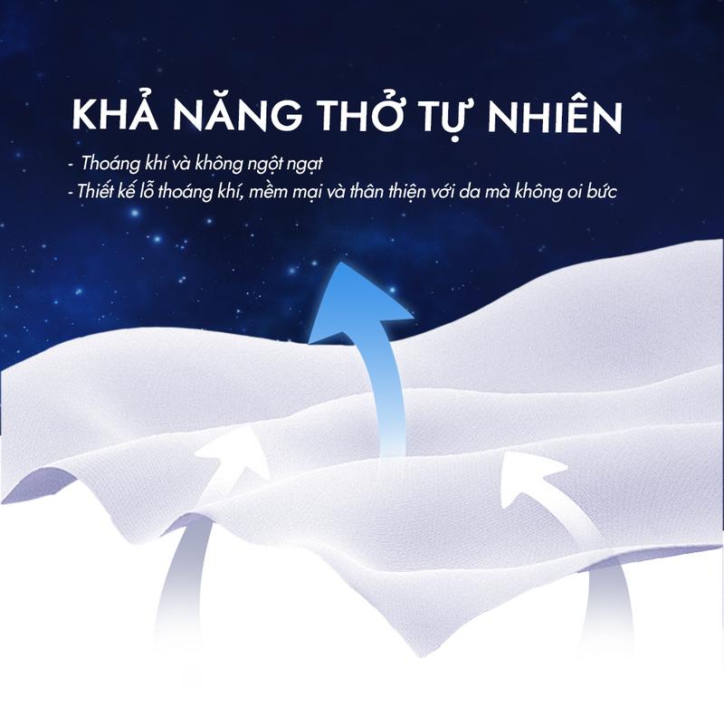 Siêu sale 4.4【Miễn phí vận chuyển】Sản phẩm mới! Băng vệ sinh nhập khẩu Memeeie (30 miếng), chống tràn 360°, thoáng khí, phù hợp sử dụng ngày và đêm/ dành cho phụ nữ mang thai và sau sinh. 4